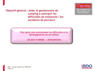 Objectif général : Aider le gestionnaire de camping à anticiper les difficultés de trésorerie / les accidents de parcours 
Club HPA - Prévenir et anticiper les tensions de trésorerie 
Page 23 
Pour gérer plus sereinement les difficultés et le développement de son affaire UN MOT D’ORDRE = ANTICIPATION 
BDO – Assises régionales FRMPHPA 
Page 23  