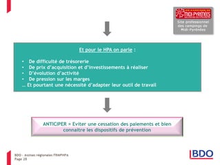 Et pour le HPA on parle : 
•De difficulté de trésorerie 
•De prix d’acquisition et d’investissements à réaliser 
•D’évolution d’activité 
•De pression sur les marges … Et pourtant une nécessité d’adapter leur outil de travail 
Club HPA - Prévenir et anticiper les tensions de trésorerie 
Page 28 
ANTICIPER = Eviter une cessation des paiements et bien connaitre les dispositifs de prévention  