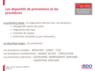 Les dispositifs de préventions et les procédures 
La première étape : la négociation directe avec vos banquiers : 
=> allongement durée des prêts 
=> négociation des taux 
=> franchise de capital 
=> échéances annuelles et pas mensuelles… 
La deuxième étape : les procédures 
Les procédures amiables : MEDIATION – CODEFI – CCSF 
Les procédures confidentielles : MANDAT AD’HOC – CONCILIATION 
Les procédures judiciaires : SAUVEGARDE, REDRESSEMENT JUDICIAIRE, 
LIQUIDATION JUDICIAIRE 
BDO – Assises régionales FRMPHPA 
Page 29  
