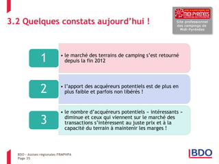 3.2 Quelques constats aujourd’hui ! 
Page 35 
•le marché des terrains de camping s’est retourné depuis la fin 2012 
1 
•l’apport des acquéreurs potentiels est de plus en plus faible et parfois non libérés ! 
2 
•le nombre d’acquéreurs potentiels « intéressants » diminue et ceux qui viennent sur le marché des transactions s’intéressent au juste prix et à la capacité du terrain à maintenir les marges ! 
3 
BDO – Assises régionales FRMPHPA  
