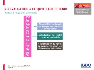 Page 38 
La reprise d’une entreprise d’hôtellerie de plein air 
3.3 EVALUATION = CE QU’IL FAUT RETENIR 
BDO – Assises régionales FRMPHPA 
Page 38 
Valeur du camping 
+ Valorisation du terrain + aménagements terrain + construction 
+ Valorisation des mobil- homes et matériels 
+ Valorisation du fonds de commerce selon les différentes méthodes 
Méthode 1 = l’approche patrimoniale  