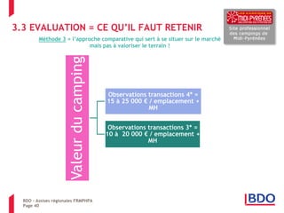 Page 40 
La reprise d’une entreprise d’hôtellerie de plein air 
3.3 EVALUATION = CE QU’IL FAUT RETENIR 
BDO – Assises régionales FRMPHPA 
Page 40 
Valeur du camping 
Observations transactions 4* = 15 à 25 000 € / emplacement + MH 
Observations transactions 3* = 10 à 20 000 € / emplacement + MH 
Méthode 3 = l’approche comparative qui sert à se situer sur le marché mais pas à valoriser le terrain !  