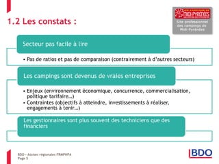 •Pas de ratios et pas de comparaison (contrairement à d’autres secteurs) 
Secteur pas facile à lire 
•Enjeux (environnement économique, concurrence, commercialisation, politique tarifaire…) 
•Contraintes (objectifs à atteindre, investissements à réaliser, engagements à tenir…) 
Les campings sont devenus de vraies entreprises 
Les gestionnaires sont plus souvent des techniciens que des financiers 
1.2 Les constats : 
Page 5 
BDO – Assises régionales FRMPHPA  