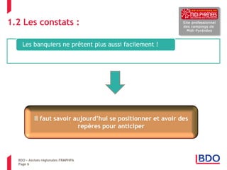 Les banquiers ne prêtent plus aussi facilement ! 
1.2 Les constats : 
Page 6 
BDO – Assises régionales FRMPHPA 
Il faut savoir aujourd’hui se positionner et avoir des repères pour anticiper  