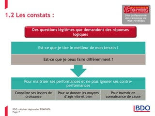 1.2 Les constats : 
Page 7 
BDO – Assises régionales FRMPHPA 
Pour maitriser ses performances et ne plus ignorer ses contre- performances 
Connaître ses leviers de croissance 
Pour se donner les moyens d’agir vite et bien 
Pour investir en connaissance de cause 
Est-ce que je tire le meilleur de mon terrain ? 
Est-ce que je peux faire différemment ? 
Des questions légitimes que demandent des réponses logiques  