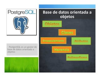 Base de Datos Orientado a Objetos | PDF