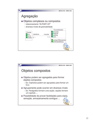 15
29
BDOO & RO - SBBD 2003
Agregação
CourseSection
semester
textbook
building
room
numberOfStudents()
printClassDiary()
Course
cno
name
credits
+course
1..1
+sections
0.. *
! Objetos complexos ou compostos
" relacionamento “IS-PART-OF”
" diversos níveis de granularidade
30
BDOO & RO - SBBD 2003
Objetos compostos
! Objetos podem ser agregados para formar
objetos compostos
" Ex: Capítulos podem ser agrupados para formar um
livro
! Agrupamento pode ocorrer em diversos níveis
" Ex: Parágrafos formam uma seção, seções formam
um capítulo ...
! Possibilidade de prover facilidades para cópia,
remoção, armazenamento contíguo ...
 