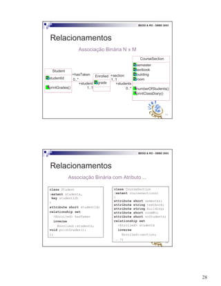 28
55
BDOO & RO - SBBD 2003
Relacionamentos
Associação Binária N x M
Student
studentId
printGrades()
Enrolled
grade
CourseSection
semester
textbook
building
room
numberOfStudents()
printClassDiary()
+hasTaken
0..*
+student
1..1
+students
0..*
+section
1..1
56
BDOO & RO - SBBD 2003
Relacionamentos
Associação Binária com Atributo ...
class CourseSection
(extent coursesections)
{
attribute short semester;
attribute string textbook;
attribute string building;
attribute short roomNo;
attribute short noStudents;
relationship set
<Enrolled> students
inverse
Enrolled::section;
… };
class Student
(extent students,
key studentId)
{
attribute short studentId;
relationship set
<Enrolled> hasTaken
inverse
Enrolled::students;
void printGrades();
};
 