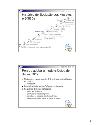 4
7
BDOO & RO - SBBD 2003
Histórico de Evolução dos Modelos
e SGBDs
58
62
66
70
74
78
82
86
90
Pré-SGBDs: Estruturas de acesso suportadas pelo SO
TOTAL (Rede limitado)
IMS (Hierárquico)
IDMS (Rede)
Sistema R (Relacional), DATACOM , ADABAS
INGRES, ORACLE (Relacionais)
DB2 (Relacional)
Protótipos
• Adaplex
• Exodus
• SDM
Modelos OO/OR
Modelo E-R
Modelo Relacional
Ontos, O2, Postgres
94
98
SGBDs Universais
02
Tamino (XML)Modelo UML
8
BDOO & RO - SBBD 2003
Porque adotar o modelo lógico de
dados OO?
! Modelagem e programação OO cada vez mais utilizadas
na prática
" Padrão UML
! Naturalidade do modelo OO para persistência
! Requisitos de novas aplicações
" Restrições complexas
" Estruturas de dados complexas
" Identidade de objetos e referências diretas
" Código de aplicação interno ao banco de dados
 