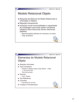 43
85
BDOO & RO - SBBD 2003
Modelo Relacional Objeto
! Resposta dos Bancos de Dados Relacionais à
Orientação a Objetos
! Migração transparente
! Incorpora novas funcionalidades e capacidade
de modelagem para tratar dados complexos
(objetos) sobre estruturas físicas relacionais
(tabelas)
" Representações distintas em memória e no disco
" “Gap semântico”
86
BDOO & RO - SBBD 2003
Elementos do Modelo Relacional
Objeto
! Relações Aninhadas
! Tipos Complexos
" Coleções e Objetos longos (Large Objects – LOBs)
! Documentos XML
" Tipos Estruturados
! Herança
" Tipos, Tabelas
! Tipo Referência
! Consultas
" Expressões de caminho
! Funções e Procedimentos
 