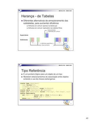 49
97
BDOO & RO - SBBD 2003
Herança - de Tabelas
! Diferentes alternativas de armazenamento das
subtabelas, para aumentar eficiência
! Atributos em comum apenas na tabela pai
! Atributos em comum replicados nas tabelas filhas
chave primária
atributos em comum
Superclasse
chave primária
atributos específicos
Subclasses
98
BDOO & RO - SBBD 2003
Tipo Referência
! É um ponteiro lógico para um objeto de um tipo
! Modelam relacionamentos de associação entre objetos
evitando o uso de chaves estrangeiras
create type Department(
name varchar(20),
cityName varchar(20,
chair ref(Professor) scope Professors)
create table Departments of Department
insert into Departments values (‘Geology’, ‘San Diego’, null)
update Departments
set chair = ( select ref(p) from Professors as p
where name = ‘John’)
where name = ‘Geology’
create type Department(
name varchar(20),
cityName varchar(20,
chair ref(Professor) scope Professors)
create table Departments of Department
insert into Departments values (‘Geology’, ‘San Diego’, null)
update Departments
set chair = ( select ref(p) from Professors as p
where name = ‘John’)
where name = ‘Geology’
 