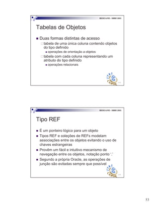 53
105
BDOO & RO - SBBD 2003
Tabelas de Objetos
! Duas formas distintas de acesso
"tabela de uma única coluna contendo objetos
do tipo definido
! operações de orientação a objetos
"tabela com cada coluna representando um
atributo do tipo definido
! operações relacionais
106
BDOO & RO - SBBD 2003
Tipo REF
! É um ponteiro lógico para um objeto
! Tipos REF e coleções de REFs modelam
associações entre os objetos evitando o uso de
chaves estrangeiras
! Provêm um fácil e intuitivo mecanismo de
navegação entre os objetos, notação ponto ‘.’
! Segundo a própria Oracle, as operações de
junção são evitadas sempre que possível
 
