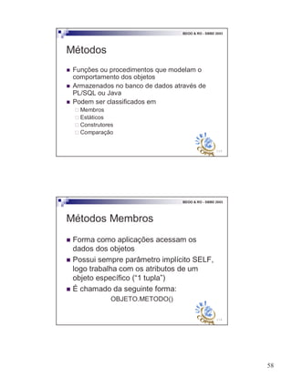 58
115
BDOO & RO - SBBD 2003
Métodos
! Funções ou procedimentos que modelam o
comportamento dos objetos
! Armazenados no banco de dados através de
PL/SQL ou Java
! Podem ser classificados em
" Membros
" Estáticos
" Construtores
" Comparação
116
BDOO & RO - SBBD 2003
Métodos Membros
! Forma como aplicações acessam os
dados dos objetos
! Possui sempre parâmetro implícito SELF,
logo trabalha com os atributos de um
objeto específico (“1 tupla”)
! É chamado da seguinte forma:
OBJETO.METODO()
 