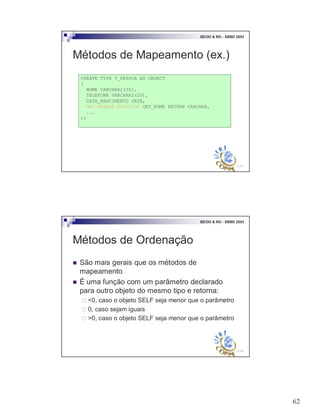 62
123
BDOO & RO - SBBD 2003
Métodos de Mapeamento (ex.)
CREATE TYPE T_PESSOA AS OBJECT
(
NOME VARCHAR2(30),
TELEFONE VARCHAR2(20),
DATA_NASCIMENTO DATE,
MAP MEMBER FUNCTION GET_NOME RETURN VARCHAR,
...
);
124
BDOO & RO - SBBD 2003
Métodos de Ordenação
! São mais gerais que os métodos de
mapeamento
! É uma função com um parâmetro declarado
para outro objeto do mesmo tipo e retorna:
" <0, caso o objeto SELF seja menor que o parâmetro
" 0, caso sejam iguais
" >0, caso o objeto SELF seja menor que o parâmetro
 