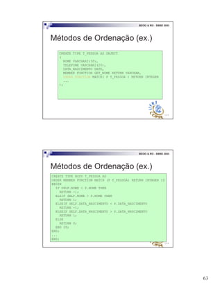 63
125
BDOO & RO - SBBD 2003
Métodos de Ordenação (ex.)
CREATE TYPE T_PESSOA AS OBJECT
(
NOME VARCHAR2(30),
TELEFONE VARCHAR2(20),
DATA_NASCIMENTO DATE,
MEMBER FUNCTION GET_NOME RETURN VARCHAR,
ORDER FUNCTION MATCH( P T_PESSOA ) RETURN INTEGER
...
);
126
BDOO & RO - SBBD 2003
Métodos de Ordenação (ex.)
CREATE TYPE BODY T_PESSOA AS
ORDER MEMBER FUNCTION MATCH (P T_PESSOA) RETURN INTEGER IS
BEGIN
IF SELF.NOME < P.NOME THEN
RETURN -1;
ELSIF SELF.NOME > P.NOME THEN
RETURN 1;
ELSEIF SELF.DATA_NASCIMENTO < P.DATA_NASCIMENTO
RETURN -1;
ELSEIF SELF.DATA_NASCIMENTO > P.DATA_NASCIMENTO
RETURN 1;
ELSE
RETURN 0;
END IF;
END;
...
END;
 