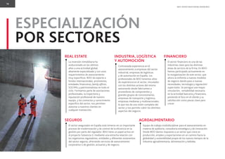 14
BDO. PEOPLE WHO KNOW, KNOW BDO.
ESPECIALIZACIÓN
POR SECTORES
La inversión inmobiliaria ha
evolucionado en los últimos
años a una actividad global,
altamente especializada y con unos
requerimientos de asesoramiento
muy especíﬁcos. BDO da soporte a
fondos internacionales, promotores,
entidades ﬁnancieras, family ofﬁces,
SOCIMIs y patrimonialistas en todo el
ciclo. Formamos parte de asociaciones
profesionales, la trayectoria y
reputación profesional de nuestro
equipo, y los contactos y conocimiento
especíﬁco del sector, nos permiten
asesorar a nuestros clientes en
cualquier transacción.
REAL ESTATE
Contrastada experiencia en el
asesoramiento a empresas del sector
industrial, empresas de logísticas
y de automoción en España. Los
profesionales de BDO tenemos años
de experiencia en el sector, vinculados
con los distintos actores del mismo
asesorando desde fabricantes a
proveedores de componentes y
grandes grupos de concesionarios,
empresas de transporte y logística,
empresas medianas y multinacionales,
lo que nos da una visión completa del
sector y nos permite cubrir los distintos
aspectos del negocio.
INDUSTRIA, LOGÍSTICA
Y AUTOMOCIÓN
El sector asegurador en España está inmerso en un importante
proceso de modernización y de control de la eﬁciencia en la
gestión por parte del regulador. BDO tiene un papel activo en
el proyecto Solvencia II, mediante una estrecha relación con
los organismos reguladores, entidades y diferentes estamentos
del sector seguros, ofreciendo servicios de asesoramiento
corporativo o de gestión, actuarial y de negocio.
SEGUROS
Equipo de trabajo multidisciplinar para el asesoramiento en
materia de auditoría, consultoría estratégica y de innovación.
Desde BDO damos respuesta a un sector que crece en
producción, empleo y exportaciones en un camino hacia la
globalidad y sostenibilidad propia de los nuevos tiempos de la
industria agroalimentaria, alimentación y bebidas.
AGROALIMENTARIO
El sector ﬁnanciero es una de las
industrias clave para las distintas
áreas de servicio de la ﬁrma. En BDO
hemos participado activamente en
la reorganización de este sector, que
ahora se enfrenta a nuevos modelos
de negocio dando paso a nuevas
necesidades, tecnología y regulación/
supervisión. Se persigue una mayor
vinculación, rentabilidad necesaria
en la actividad bancaria y ﬁnanciera,
poniendo el foco en el cliente y su
satisfacción como piezas clave para
crecer.
FINANCIERO
 