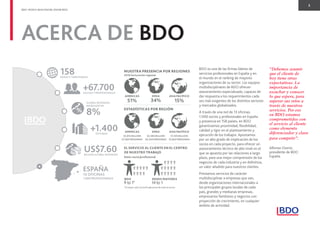 3
BDO. PEOPLE WHO KNOW, KNOW BDO.
BDO es una de las ﬁrmas líderes de
servicios profesionales en España y en
el mundo en el ranking de mayores
organizaciones de su sector. Los equipos
multidisciplinares de BDO ofrecen
asesoramiento especializado, capaces de
dar respuesta a los requerimientos cada
vez más exigentes de los distintos sectores
y mercados globalizados.
A través de una red de 13 oﬁcinas,
1.000 socios y profesionales en España
y presencia en 158 países, en BDO
garantizamos proximidad, ﬂexibilidad,
calidad y rigor en el planteamiento y
ejecución de los trabajos. Apostamos
por un alto grado de implicación de los
socios en cada proyecto, para ofrecer un
asesoramiento técnico de alto nivel en el
que se apuesta por las relaciones a largo
plazo, para una mejor comprensión de los
negocios de cada industria y en deﬁnitiva,
un valor añadido para nuestros clientes.
Prestamos servicios de carácter
multidisciplinar a empresas que van,
desde organizaciones internacionales a
los principales grupos locales de cada
país, grandes y medianas empresas,
empresarios familiares y negocios con
proyección de crecimiento, en cualquier
ámbito de actividad.
“Debemos asumir
que el cliente de
hoy tiene otras
expectativas. La
importancia de
escuchar y conocer
lo que espera, para
superar sus retos a
través de nuestros
servicios. Por eso
en BDO estamos
comprometidos con
el servicio al cliente
como elemento
diferenciador y clave
para competir”.
Alfonso Osorio,
presidente de BDO
España.
ACERCA DE BDO
2016 facturación regional
Ratio socio/profesional
*El mejor ratio Socio/Profesional de todo el sector.
NUESTRA PRESENCIA POR REGIONES
ESTADÍSTICAS POR REGIÓN
EL SERVICIO AL CLIENTE EN EL CENTRO
DE NUESTRO TRABAJO
REDES MAYORESBDO
AMERICAS
$3,912 BILLION
27,565 PERSONAS
AMERICAS
EMEA
$2,583 BILLION
24,543 PERSONAS
EMEA
ASIA PACÍFICO
$1,105 BILLION
15,623 PERSONAS
ASIA PACÍFICO
51% 34% 15%
158
+67.700
8%
+1.400
US$7.60
ESPAÑA
PAÍSES Y TERRITORIOS
SOCIOS Y PROFESIONALES
GLOBAL REVENUES
INCREASED BY
OFICINAS
BILLION GLOBAL REVENUES
13 OFICINAS
1.000 PROFESIONALES
 