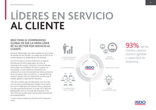 5
BDO. PEOPLE WHO KNOW, KNOW BDO.
BDO TIENE EL COMPROMISO
GLOBAL DE SER LA FIRMA LÍDER
DE SU SECTOR POR SERVICIO AL
CLIENTE.
Elemento diferenciador que viene avalado por la Encuesta
de Satisfacción de Clientes* que reﬂeja que el 93% de los
clientes destacan la calidad del servicio prestado.
Ser la ﬁrma líder en servicio al cliente es un aspecto
esencial para el éxito a largo plazo, así como la
importancia de conocer y escuchar a nuestros clientes,
para trabajar con el objetivo de cubrir y superar sus
necesidades. En este sentido, los indicadores de
satisfacción en el servicio prestado nos sitúan por encima
de los 4,6 puntos sobre un total de 5, y más del 92% de
nuestros clientes valora el compromiso con BDO por la
calidad, agilidad y capacidad de respuesta.
Otro de los valores que nos diferencian en el mercado
es la cercanía y proximidad para trabajar con el cliente
así como la implicación de nuestros socios y directores
y su alta capacitación técnica. En el año 2015, BDO era
galardonada como la Firma del año (Network of the
Year 2015) por la publicación internacional International
Accounting Bulletin.
* Fuente: Estudio de satisfacción de clientes 2016. Elaboración
propia.
93% de los
clientes valoran
nuestra agilidad
y capacidad de
respuesta.
• ASESORAMIENTO
• SOLUCIONES
• COMPROMISO
• RELACIONES
• IDEAS
• COMUNICACIÓN
• VALOR
• PERSONAS
LÍDERES EN SERVICIO
AL CLIENTE
EXCE
PTIONAL
C
LIENTSERV
ICESWOR
LDWIDE
 