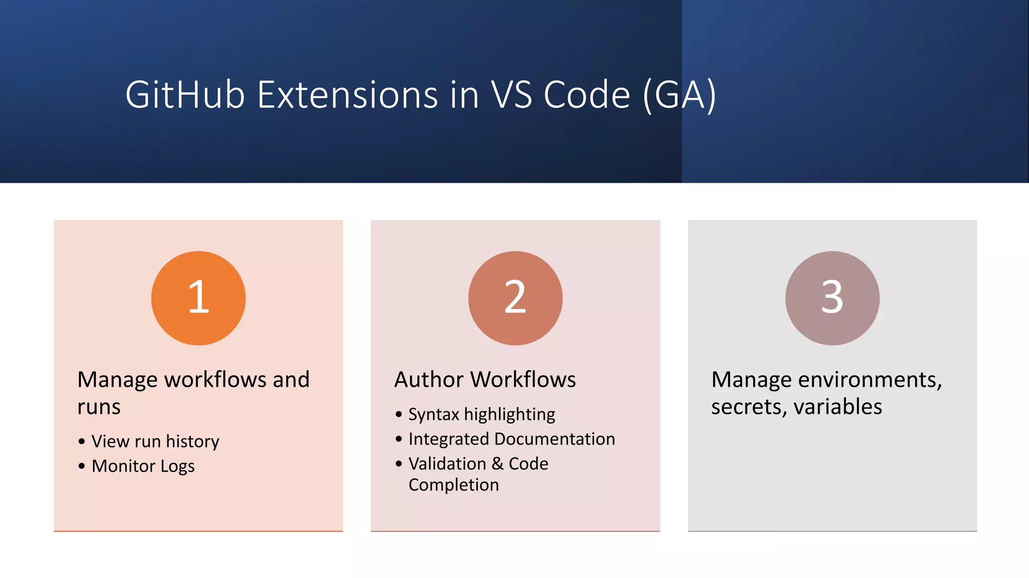 Classification: Public
GitHub Extensions in VS Code (GA)
Manage workflows and
runs
• View run history
• Monitor Logs
1
Author Workflows
• Syntax highlighting
• Integrated Documentation
• Validation & Code
Completion
2
Manage environments,
secrets, variables
3
 
