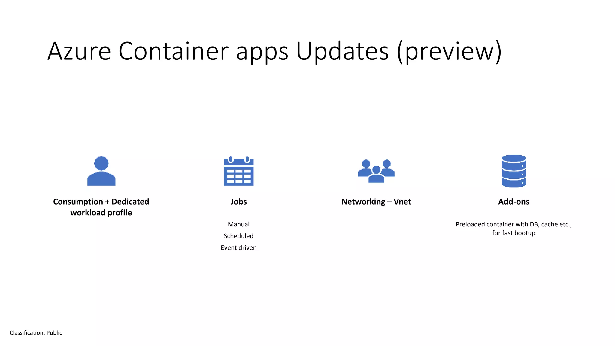 Classification: Public
Azure Container apps Updates (preview)
Consumption + Dedicated
workload profile
Jobs
Manual
Scheduled
Event driven
Networking – Vnet Add-ons
Preloaded container with DB, cache etc.,
for fast bootup
 