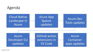 Classification: Public
Agenda
Cloud Native
Landscape in
Azure
Azure App
Spaces
updates
Azure Dev
Tools updates
Azure
Developer CLI
updates
GitHub action
extensions in
VS Code
Azure
Container
apps updates
 