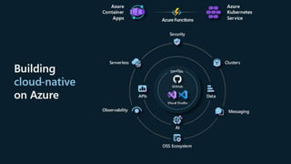 Classification: Public
 