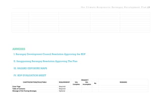 BARANGAY DEVELOPMENT PLANNING FOR A THREE TEAR PLAN | PDF