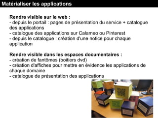 Matérialiser les applications
Rendre visible sur le web :
- depuis le portail : pages de présentation du service + catalogue
des applications
- catalogue des applications sur Calameo ou Pinterest
- depuis le catalogue : création d'une notice pour chaque
application
Rendre visible dans les espaces documentaires :
- création de fantômes (boitiers dvd)
- création d'affiches pour mettre en évidence les applications de
chaque domaine
- catalogue de présentation des applications
 