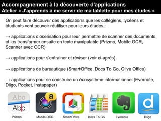 Accompagnement à la découverte d'applications
Atelier « J'apprends à me servir de ma tablette pour mes études »
On peut faire découvrir des applications que les collégiens, lycéens et
étudiants vont pouvoir réutiliser pour leurs études :
→ applications d’ocerisation pour leur permettre de scanner des documents
et les transformer ensuite en texte manipulable (Prizmo, Mobile OCR,
Scanner avec OCR)
→ applications pour s'entrainer et réviser (voir ci-après)
→ applications de bureautique (SmartOffice, Docs To Go, Olive Office)
→ applications pour se construire un écosystème informationnel (Evernote,
Diigo, Pocket, Instapaper)
Prizmo Mobile OCR SmartOffice Docs To Go Evernote Diigo
 