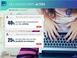 Etude Ipsos Junior Connect' 2015 : La conquête de l'engagement
 