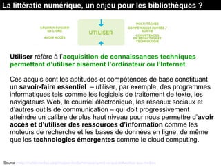 La littératie numérique, un enjeu pour les bibliothèques ?
Utiliser réfère à l’acquisition de connaissances techniques
permettant d’utiliser aisément l’ordinateur ou l’Internet. 
Ces acquis sont les aptitudes et compétences de base constituant 
un savoir-faire essentiel  – utiliser, par exemple, des programmes 
informatiques tels comme les logiciels de traitement de texte, les 
navigateurs Web, le courriel électronique, les réseaux sociaux et 
d’autres outils de communication – qui doit progressivement 
atteindre un calibre de plus haut niveau pour nous permettre d’avoir
accès et d’utiliser des ressources d’information comme les 
moteurs de recherche et les bases de données en ligne, de même 
que les technologies émergentes comme le cloud computing.
Source : http://habilomedias.ca/principes-fondamentaux/quest-ce-que-leducation-aux-medias
 
