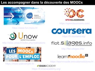 https://mooc-pole-emploi.fr/
http://flot.sillages.info/
https://openclassrooms.com/
https://fr.coursera.org/
https://www.fun-mooc.fr/
http://www.unow.fr/index.php/realisations
https://fr.khanacademy.org/
https://learnmoodle.enovationsolutions.fr/
Les accompagner dans la découverte des MOOCs
 