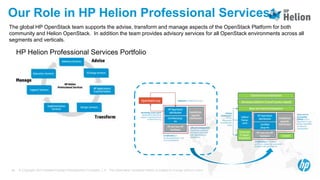 Our Role in HP Helion Professional Services 
The global HP OpenStack team supports the advise, transform and manage aspect...