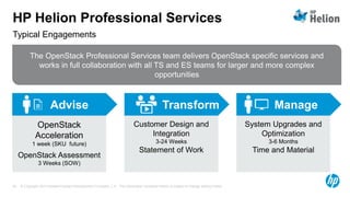 HP Helion Professional Services 
Typical Engagements 
The OpenStack Professional Services team delivers OpenStack specific...