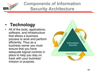 Components of Information
                Security Architecture


• Technology
• All of the tools, applications,
  software, and infrastructure
  that allows a business
  process to work and perform
  efficiently. Thus as a
  business owner you must
  ensure that you have
  adequate logical controls in
  place to help you stay on
  track with your business’
  mission or purpose.

                                          19
 