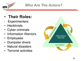 Who Are The Actors?


• Their Roles:
•    Experimenters
•   Hacktivists
•   Cyber criminals
•   Information Warriors
•   Employees
•   Dumpster divers
•   Natural disasters
•   Terrorist activities

                                      21
 