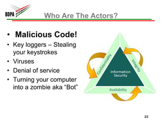 Who Are The Actors?

• Malicious Code!
• Key loggers – Stealing
  your keystrokes
• Viruses
• Denial of service
• Turning your computer
  into a zombie aka “Bot”



                                   22
 