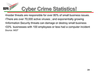 Cyber Crime Statistics!
•Insider threats are responsible for over 80% of small business issues.
•There are over 70,000 active viruses ; and exponentially growing
•Information Security threats can damage or destroy small business
•33% businesses with 100 employees or less had a computer incident
Source: NIST




                                                                    24
 