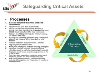Safeguarding Critical Assets

• Processes
1.   Backup important business data and
     information.
•    Recommended to be done automatically.
•    Backup can be done inexpensively if copied to
     another hard drive that can hold 52 weeks of backups;
     500GB should be sufficient for most businesses.
•    Backups should be performed at a minimum weekly,
     but better if done daily.
•    A full backup should be performed once a month and
     taken off site incase of a fire, flood, theft or other
     disaster.
•    Portable USB Drive is recommended ; 1000GB.
•    Regularly test your backup data.
2.   Train your employees on basic security principles
•    Employees using any programs containing sensitive
     information should be trained on how to properly protect it.
•    Employees should review computer usage policies on the
     1st day of work.
•    Train them about expectations concerning limited use of
     telephones, printers and other business resources.
•    After training they should sign a a statement that they
     understand these policies and the penalties for violation of
     business policies.




                                                                    41
 