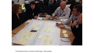 The Enterprise Centre, University of East Anglia
The Enterprise Centre, University of East Anglia – Soft Landings
 