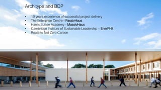Architype and BDP
• 10 years experience of successful project delivery
• The Enterprise Centre - PassivHaus
• Harris Sutton Academy - MassivHaus
• Cambridge Institure of Sustainable Leadership – EnerPHit
• Route to Net Zero Carbon
 
