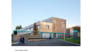 Harris Academy Sutton
 