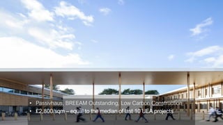 • Passivhaus, BREEAM Outstanding, Low Carbon Construction
• £2,800/sqm – equal to the median of last 10 UEA projects
 