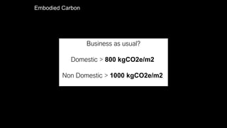 Embodied Carbon
Business as usual?
Domestic > 800 kgCO2e/m2
Non Domestic > 1000 kgCO2e/m2
 
