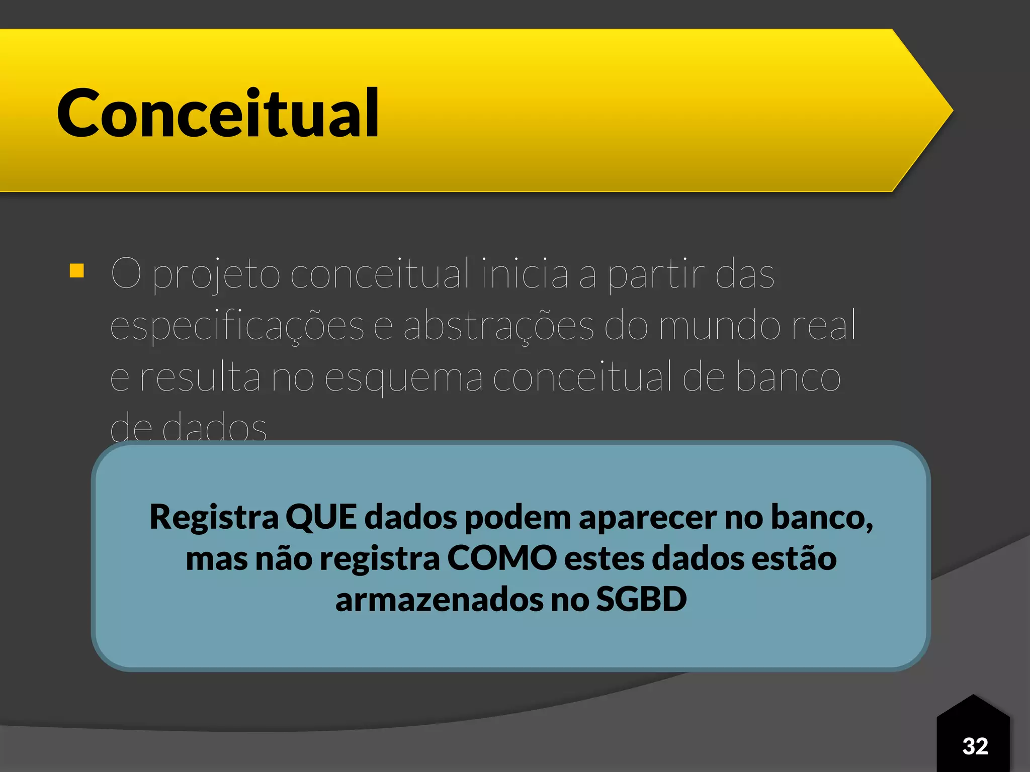 Conceitual
 O projeto conceitual inicia a partir das
especificações e abstrações do mundo real
e resulta no esquema conceitual de banco
de dados
32
Registra QUE dados podem aparecer no banco,
mas não registra COMO estes dados estão
armazenados no SGBD
 