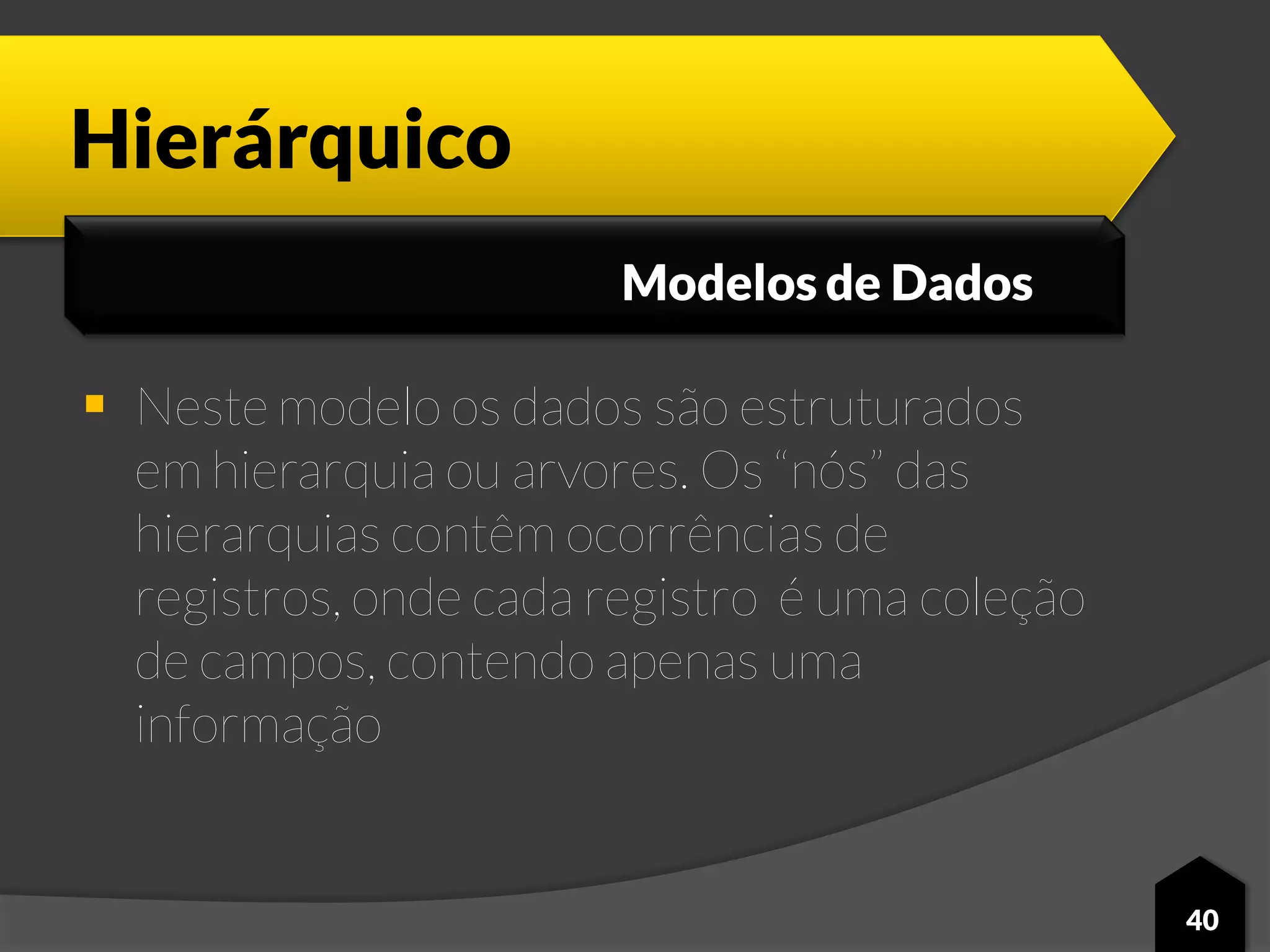 Hierárquico
 Neste modelo os dados são estruturados
em hierarquia ou arvores. Os “nós” das
hierarquias contêm ocorrências de
registros, onde cada registro é uma coleção
de campos, contendo apenas uma
informação
40
Modelos de Dados
 
