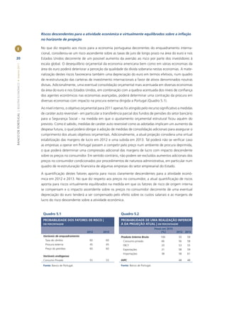 Riscos descendentes para a atividade económica e virtualmente equilibrados sobre a inﬂação
                                                       no horizonte de projeção

        I                                              No que diz respeito aos riscos para a economia portuguesa decorrentes do enquadramento interna-
                                                       cional, considerou-se um risco ascendente sobre as taxas de juro de longo prazo na área do euro e nos
20                                                     Estados Unidos decorrente de um possível aumento da aversão ao risco por parte dos investidores à
                                                       escala global. O desequilíbrio orçamental da economia americana bem como em várias economias da
BANCO DE PORTUGAL | BOLETIM ECONÓMICO • Inverno 2011




                                                       área do euro poderá deteriorar a perceção da qualidade da dívida soberana nestas economias. A mate-
                                                       rialização destes riscos favoreceria também uma depreciação do euro em termos efetivos, num quadro
                                                       de re-estruturação das carteiras de investimento internacionais a favor de ativos denominados noutras
                                                       divisas. Adicionalmente, uma eventual consolidação orçamental mais acentuada em diversas economias
                                                       da área do euro e nos Estados Unidos, em combinação com a quebra acentuada dos níveis de conﬁança
                                                       dos agentes económicos nas economias avançadas, poderá determinar uma contração da procura em
                                                       diversas economias com impacto na procura externa dirigida a Portugal (Quadro 5.1).

                                                       Ao nível interno, o objetivo orçamental para 2011 apenas foi atingido pelo recurso signiﬁcativo a medidas
                                                       de caráter auto reversível - em particular a transferência parcial dos fundos de pensões do setor bancário
                                                       para a Segurança Social - na medida em que o ajustamento orçamental estrutural ﬁcou aquém do
                                                       previsto. Como é sabido, medidas de caráter auto reversível como as adotadas implicam um aumento da
                                                       despesa futura, o qual poderá obrigar à adoção de medidas de consolidação adicionais para assegurar o
                                                       cumprimento dos atuais objetivos orçamentais. Adicionalmente, a atual projeção considera uma virtual
                                                       estabilização das margens de lucro em 2012 e uma subida em 2013. Tal poderá não se veriﬁcar caso
                                                       as empresas a operar em Portugal passem a competir pelo preço num ambiente de procura deprimida,
                                                       o que poderá determinar uma compressão adicional das margens de lucro com impacto descendente
                                                       sobre os preços no consumidor. Em sentido contrário, não podem ser excluídos aumentos adicionais dos
                                                       preços no consumidor condicionados por procedimentos de natureza administrativa, em particular num
                                                       quadro de re-estruturação ﬁnanceira de algumas empresas do setor empresarial do Estado.

                                                       A quantiﬁcação destes fatores aponta para riscos claramente descendentes para a atividade econó-
                                                       mica em 2012 e 2013. No que diz respeito aos preços no consumidor, a atual quantiﬁcação de riscos
                                                       aponta para riscos virtualmente equilibrados na medida em que os fatores de risco de origem interna
                                                       se compensam e o impacto ascendente sobre os preços no consumidor decorrente de uma eventual
                                                       depreciação do euro tenderá a ser compensado pelo efeito sobre os custos salariais e as margens de
                                                       lucro do risco descendente sobre a atividade económica.



                                                        Quadro 5.1                                             Quadro 5.2
                                                        PROBABILIDADE DOS FATORES DE RISCO |                   PROBABILIDADE DE UMA REALIZAÇÃO INFERIOR
                                                        EM PERCENTAGEM                                         À DA PROJEÇÃO ATUAL | EM PERCENTAGEM
                                                                                                                                           Pesos em 2010
                                                                                       2012       2013                                          (%)        2012   2013
                                                        Variáveis de enquadramento                             Produto Interno Bruto           100          55     59
                                                          Taxa de câmbio                 60         60          Consumo privado                 66          56     58
                                                          Procura externa                45         45          FBCF                            20          53     55
                                                          Preço do petróleo              60         60          Exportações                     31          58     59
                                                                                                                Importações                     38          58     61
                                                        Variáveis endógenas
                                                        Consumo Privado                  55         55         IHPC                                         48     48
                                                        Fonte: Banco de Portugal.                              Fonte: Banco de Portugal.
 