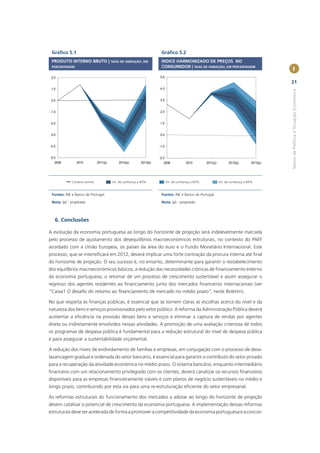 Gráﬁco 5.1                                                           Gráﬁco 5.2
 PRODUTO INTERNO BRUTO | TAXA DE VARIAÇÃO, EM                         INDICE HARMONIZADO DE PREÇOS NO
                                                                      CONSUMIDOR | TAXA DE VARIAÇÃO, EM PERCENTAGEM
 PERCENTAGEM
                                                                                                                                              I
 2.0                                                                 5.0
                                                                                                                                             21
 1.0                                                                 4.0




                                                                                                                                             Textos de Política e Situação Económica
 0.0                                                                 3.0


-1.0                                                                 2.0


-2.0                                                                 1.0


-3.0                                                                 0.0


-4.0                                                                 -1.0


-5.0                                                                 -2.0
   2008         2010           2011(p)       2012(p)       2013(p)       2008            2010        2011(p)         2012(p)       2013(p)




             Cenário central             Int. de conﬁança a 40%             Int. de conﬁança a 60%             Int. de conﬁança a 80%


 Fontes: INE e Banco de Portugal.                                     Fontes: INE e Banco de Portugal.

 Nota: (p) - projetado.                                               Nota: (p) - projetado.



   6. Conclusões

A evolução da economia portuguesa ao longo do horizonte de projeção será indelevelmente marcada
pelo processo de ajustamento dos desequilíbrios macroeconómicos estruturais, no contexto do PAEF
acordado com a União Europeia, os países da área do euro e o Fundo Monetário Internacional. Este
processo, que se intensiﬁcará em 2012, deverá implicar uma forte contração da procura interna até ﬁnal
do horizonte de projeção. O seu sucesso é, no entanto, determinante para garantir o restabelecimento
dos equilíbrios macroeconómicos básicos, a redução das necessidades crónicas de ﬁnanciamento externo
da economia portuguesa, o retomar de um processo de crescimento sustentável e assim assegurar o
regresso dos agentes residentes ao ﬁnanciamento junto dos mercados ﬁnanceiros internacionais (ver
“Caixa1 O desaﬁo do retorno ao ﬁnanciamento de mercado no médio prazo”, neste Boletim).

No que respeita às ﬁnanças públicas, é essencial que se tornem claras as escolhas acerca do nível e da
natureza dos bens e serviços provisionados pelo setor público. A reforma da Administração Pública deverá
aumentar a eﬁciência na provisão desses bens e serviços e eliminar a captura de rendas por agentes
direta ou indiretamente envolvidos nessas atividades. A promoção de uma avaliação criteriosa de todos
os programas de despesa pública é fundamental para a redução estrutural do nível de despesa pública
e para assegurar a sustentabilidade orçamental.

A redução dos níveis de endividamento de famílias e empresas, em conjugação com o processo de desa-
lavancagem gradual e ordenada do setor bancário, é essencial para garantir o contributo do setor privado
para a recuperação da atividade económica no médio prazo. O sistema bancário, enquanto intermediário
ﬁnanceiro com um relacionamento privilegiado com os clientes, deverá canalizar os recursos ﬁnanceiros
disponíveis para as empresas ﬁnanceiramente viáveis e com planos de negócio sustentáveis no médio e
longo prazo, contribuindo por esta via para uma re-estruturação eﬁciente do setor empresarial.

As reformas estruturais do funcionamento dos mercados a adotar ao longo do horizonte de projeção
devem catalisar o potencial de crescimento da economia portuguesa. A implementação dessas reformas
estruturais deve ser acelerada de forma a promover a competitividade da economia portuguesa e a concor-
 