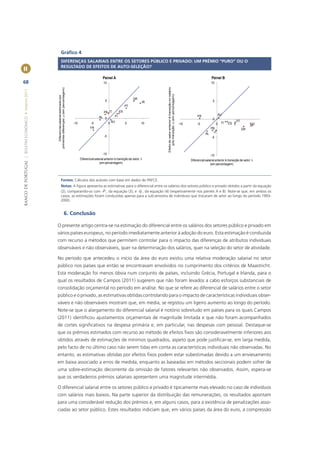 Gráﬁco 4
                                                                    DIFERENÇAS SALARIAIS ENTRE OS SETORES PÚBLICO E PRIVADO: UM PRÉMIO “PURO” OU O
                                                                    RESULTADO DE EFEITOS DE AUTO-SELEÇÃO?
II
                                                                                                                           Painel A                                                                                                       Painel B
68                                                                                                                          10                                                                                                            10




                                                                                                                                                                 Efeito do setor anterior à transição no salário
                                                       primeiras-diferenças:  (em percentagem)
BANCO DE PORTUGAL | BOLETIM ECONÓMICO • Inverno 2011




                                                                                                                                                                      pós-transição:  (em percentagem)
                                                           Diferencial salarial estimado por




                                                                                                                                                     GR
                                                                                                                             5                              IR                                                                             5
                                                                                                                                              PT
                                                                                                                          PB IT      ES
                                                                                                                                  FI                                                                                          FR               AU
                                                                                                                        AL 0
                                                                                                                                                                                                                                           0
                                                                                                                                                                                                                                                               PT
                                                                                                  -10           -5           0 AU       5                   10                                                     -10        -5               0   FI   ES 5                10
                                                                                                                                                                                                                                                                           IR
                                                                                                                FR                                                                                                                     PB                           GR
                                                                                                                                                                                                                                     AL IT
                                                                                                                            -5                                                                                                          -5




                                                                                                                           -10                                                                                                           -10
                                                                                                        Diferencial salarial anterior à transição de setor:                                                             Diferencial salarial anterior à transição de setor: 
                                                                                                                        (em percentagem)                                                                                                 (em percentagem)



                                                                    Fontes: Cálculos dos autores com base em dados do PAFCE.
                                                                    Notas: A ﬁgura apresenta as estimativas para o diferencial entre os salários dos setores público e privado obtidos a partir da equação
                                                                    (2), comparando-os com r , da equação (3), e h , da equação (4) (respetivamente nos painéis A e B). Note-se que, em ambos os
                                                                                              ˆ                     ˆ
                                                                    casos, as estimações foram conduzidas apenas para a sub-amostra de indivíduos que trocaram de setor ao longo do período 1993-
                                                                    2000.


                                                                                       6. Conclusão

                                                       O presente artigo centra-se na estimação do diferencial entre os salários dos setores público e privado em
                                                       vários países europeus, no período imediatamente anterior à adoção do euro. Esta estimação é conduzida
                                                       com recurso a métodos que permitem controlar para o impacto das diferenças de atributos individuais
                                                       observáveis e não observáveis, quer na determinação dos salários, quer na seleção do setor de atividade.

                                                       No período que antecedeu o início da área do euro existiu uma relativa moderação salarial no setor
                                                       público nos países que então se encontravam envolvidos no cumprimento dos critérios de Maastricht.
                                                       Esta moderação foi menos óbvia num conjunto de países, incluindo Grécia, Portugal e Irlanda, para o
                                                       qual os resultados de Campos (2011) sugerem que não foram levados a cabo esforços substanciais de
                                                       consolidação orçamental no período em análise. No que se refere ao diferencial de salários entre o setor
                                                       público e o privado, as estimativas obtidas controlando para o impacto de características individuais obser-
                                                       váveis e não observáveis mostram que, em média, se registou um ligeiro aumento ao longo do período.
                                                       Note-se que o alargamento do diferencial salarial é notório sobretudo em países para os quais Campos
                                                       (2011) identiﬁcou ajustamentos orçamentais de magnitude limitada e que não foram acompanhados
                                                       de cortes signiﬁcativos na despesa primária e, em particular, nas despesas com pessoal. Destaque-se
                                                       que os prémios estimados com recurso ao método de efeitos ﬁxos são consideravelmente inferiores aos
                                                       obtidos através de estimações de mínimos quadrados, aspeto que pode justiﬁcar-se, em larga medida,
                                                       pelo facto de no último caso não serem tidas em conta as características individuais não observadas. No
                                                       entanto, as estimativas obtidas por efeitos ﬁxos podem estar subestimadas devido a um enviesamento
                                                       em baixa associado a erros de medida, enquanto as baseadas em métodos seccionais podem sofrer de
                                                       uma sobre-estimação decorrente da omissão de fatores relevantes não observados. Assim, espera-se
                                                       que os verdadeiros prémios salariais apresentem uma magnitude intermédia.

                                                       O diferencial salarial entre os setores público e privado é tipicamente mais elevado no caso de indivíduos
                                                       com salários mais baixos. Na parte superior da distribuição das remunerações, os resultados apontam
                                                       para uma considerável redução dos prémios e, em alguns casos, para a existência de penalizações asso-
                                                       ciadas ao setor público. Estes resultados indiciam que, em vários países da área do euro, a compressão
 