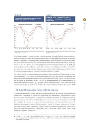 Gráﬁco 2                                                            Gráﬁco 3
                                                                     CORRELAÇÃO DE COMBINAÇÃO DUPLA
 CORRELAÇÃO DE COMBINAÇÃO DUPLA DAS
                                                                     DAS SÉRIES PDD SETORIAIS – PRIMEIRAS
 SÉRIES PDD SETORIAIS – NÍVEIS
                                                                     DIFERENÇAS
                                                                                                                                            II

                                                                                                                                            75
          Mediana das correlações em pares      1º e 3º quartis     1.0        Mediana das correlações em pares       1º e 3º quartis
1.0




                                                                                                                                            Artigos
                                                                    0.9
0.9
                                                                    0.8
0.8

0.7                                                                 0.7

0.6                                                                 0.6

0.5                                                                 0.5

0.4                                                                 0.4

0.3                                                                 0.3

0.2                                                                 0.2

0.1                                                                 0.1

0.0                                                                 0.0
 Nov-03   Out-04   Set-05    Ago-06    Jul-07   Jun-08     Mai-09    Dez-03   Nov-04    Out-05     Set-06    Ago-07    Jul-08      Jun-09



 Fonte: Cálculos do autor.                                           Fonte: Cálculos do autor.


A correlação mediana é elevada em todo o período amostral. Contudo, há uma maior dispersão em
períodos tranquilos em que os determinantes especíﬁcos de risco setorial são predominantes. A correlação
mediana aumenta e a sua dispersão pelos setores estreita-se signiﬁcativamente em episódios de maior
tensão nos mercados ﬁnanceiros, por exemplo após o rebentamento da bolha dot-com em 2002; após
o início da crise do subprime em agosto de 2007; e especialmente no terceiro trimestre de 2008, após
o colapso do banco Lehman Brothers. No ﬁnal da amostra, a correlação do risco mediano entre setores
permanece alta, mas existe uma maior dispersão, sugerindo uma moderação do papel dos determinantes
de risco comuns a vários setores antes da crise da dívida soberana europeia.

Este padrão geral de correlação elevada aponta para um alto grau de dependência cruzada (ou cross-
-section dependence, CD) entre os setores da amostra. Os coeﬁcientes de correlação reportados são boas
aproximações preliminares mas resultados mais robustos conﬁrmam a inspeção gráﬁca das séries se forem
aplicados testes de dependência cruzada. De facto, os testes de dependência cruzada de Pesaran (CDP)
e do Multiplicador de Lagrange (CDLM) aplicados às séries apresentadas nos Gráﬁcos 2 e 3 apresentam
valores muito elevados, que conﬁrmam a existência de uma dependência cruzada elevada nas séries PDD3.


      3.2. Dependência cruzada e risco de crédito das empresas

Os testes de dependência cruzada realçam as fortes inter-relações do risco de incumprimento das
empresas nos Supersetores da amostra. Há vários fatores que determinam o comportamento comum
do risco setorial, que tanto podem ser observáveis como não-observáveis. As condições económicas
gerais são naturalmente fortes candidatos a fatores comuns observáveis. Adicionalmente, como as PDD
são indicadores de mercado, os mercados ﬁnanceiros são também uma importante fonte comum de
dependência cruzada entre setores. Como resultado, a maioria da literatura sobre risco de incumpri-
mento das empresas avalia estes efeitos. Podemos encontrar estudos muito exaustivos nesta área em
Alves (2005), Bernoth e Pick (2011), Carling et al. (2007), Castrén et al. (2009a, 2009b, 2010) e outras
referências citadas em Saldías (2011).



3 CDP=66.7 e CDLM=4486.4 para as séries em níveis e CDP=46.9 e CDLM=2245.4 para as séries em diferenças.
  Estes resultados levam à rejeição da hipótese de ausência de CD. Estes resultados são robustos após controlo de
  autocorrelação nas séries.
 